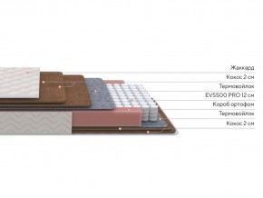PROxSON Матрас Base F (Ткань Синтетический жаккард) 160x190 в Салехарде - salekhard.ok-mebel.com | фото 2