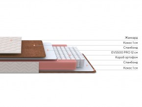 PROxSON Матрас Base M Roll (Ткань Синтетический жаккард) 140x200 в Салехарде - salekhard.ok-mebel.com | фото 2