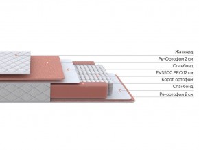 PROxSON Матрас Base M (Ткань Синтетический жаккард) 160x190 в Салехарде - salekhard.ok-mebel.com | фото 3