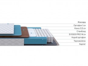 PROxSON Матрас FIRST Cocos Flat M (Ткань Синтетический жаккард) 160x190 в Салехарде - salekhard.ok-mebel.com | фото 3