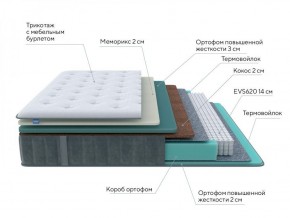 PROxSON Матрас Glory Firm (Трикотаж Prestige Steel) 120x210 в Салехарде - salekhard.ok-mebel.com | фото 7