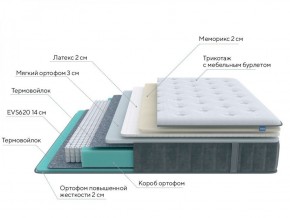 PROxSON Матрас Glory Soft (Трикотаж Prestige Steel) 120x190 в Салехарде - salekhard.ok-mebel.com | фото 6