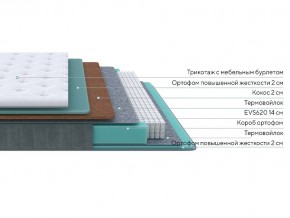 PROxSON Матрас Grace Firm (Трикотаж Prestige Latte) 120x190 в Салехарде - salekhard.ok-mebel.com | фото 2