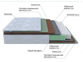 PROxSON Матрас Green Extra F (Tricotage Dream) 90x200 в Салехарде - salekhard.ok-mebel.com | фото 7