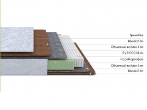 PROxSON Матрас Green F (Tricotage Dream) 120x190 в Салехарде - salekhard.ok-mebel.com | фото 2