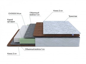 PROxSON Матрас Green F (Tricotage Dream) 140x190 в Салехарде - salekhard.ok-mebel.com | фото 7