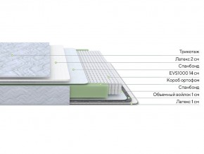 PROxSON Матрас Green S (Tricotage Dream) 180x195 в Салехарде - salekhard.ok-mebel.com | фото 2