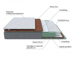 PROxSON Матрас Lux Duo M/F (Non-Stress) 90x190 в Салехарде - salekhard.ok-mebel.com | фото 8