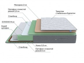 PROxSON Матрас Lux Duo M/S (Non-Stress) 120x190 в Салехарде - salekhard.ok-mebel.com | фото 7