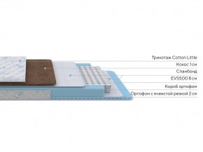 PROxSON Матрас Медвежонок (Cotton Little PROSON) 60x130 в Салехарде - salekhard.ok-mebel.com | фото 2
