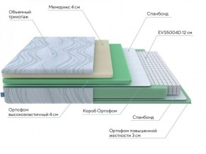 PROxSON Матрас Motion Memo M (Motion Dream) 120x200 в Салехарде - salekhard.ok-mebel.com | фото 18