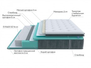 PROxSON Матрас Paradise Soft (Трикотаж Prestige Steel) 120x200 в Салехарде - salekhard.ok-mebel.com | фото 6