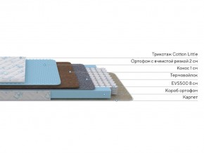 PROxSON Матрас Совенок (Cotton Little PROSON) 90x180 в Салехарде - salekhard.ok-mebel.com | фото 2