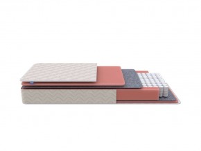 PROxSON Матрас Standart M Roll (Ткань Жаккард) 160x190 в Салехарде - salekhard.ok-mebel.com | фото