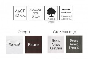 Стол раскладной Ялта-2 (опоры массив цилиндрический) в Салехарде - salekhard.ok-mebel.com | фото 5